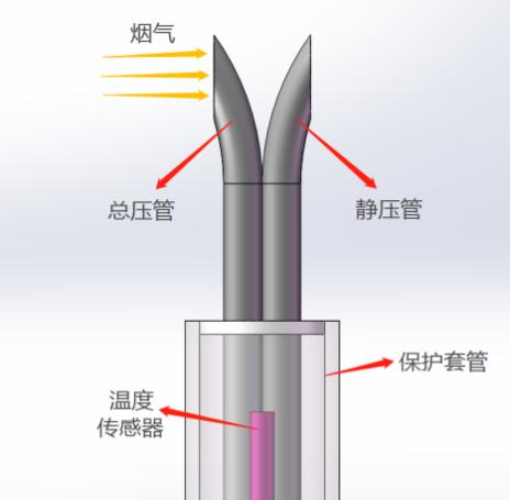 1666602932134259.jpg 溫壓流一體化煙氣參數(shù)監(jiān)測儀5.jpg